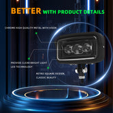 Motorcycle LED Square Headlight